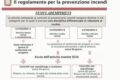 Progettazione Sistemi Antincendio